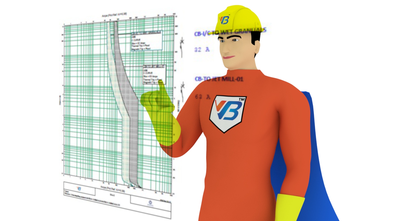 protective device coordination, relay coordination studies